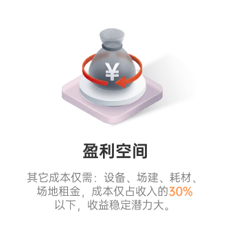 市场分析3